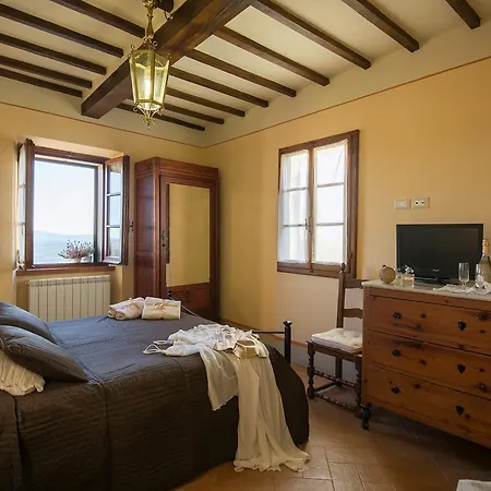 Panorama Daire *